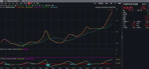 微信图片_20191211163905